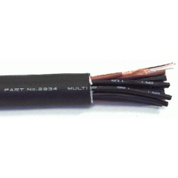Mogami 2932-00 Мультикабель 8 балансных каналов